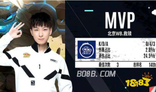 你的每一次 你的每一次