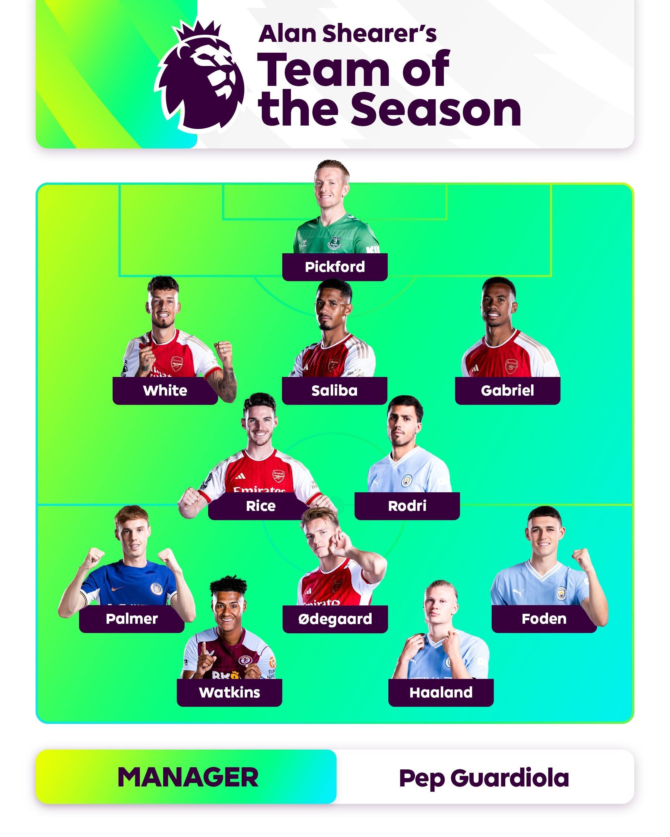 择就是先入 择就是先入